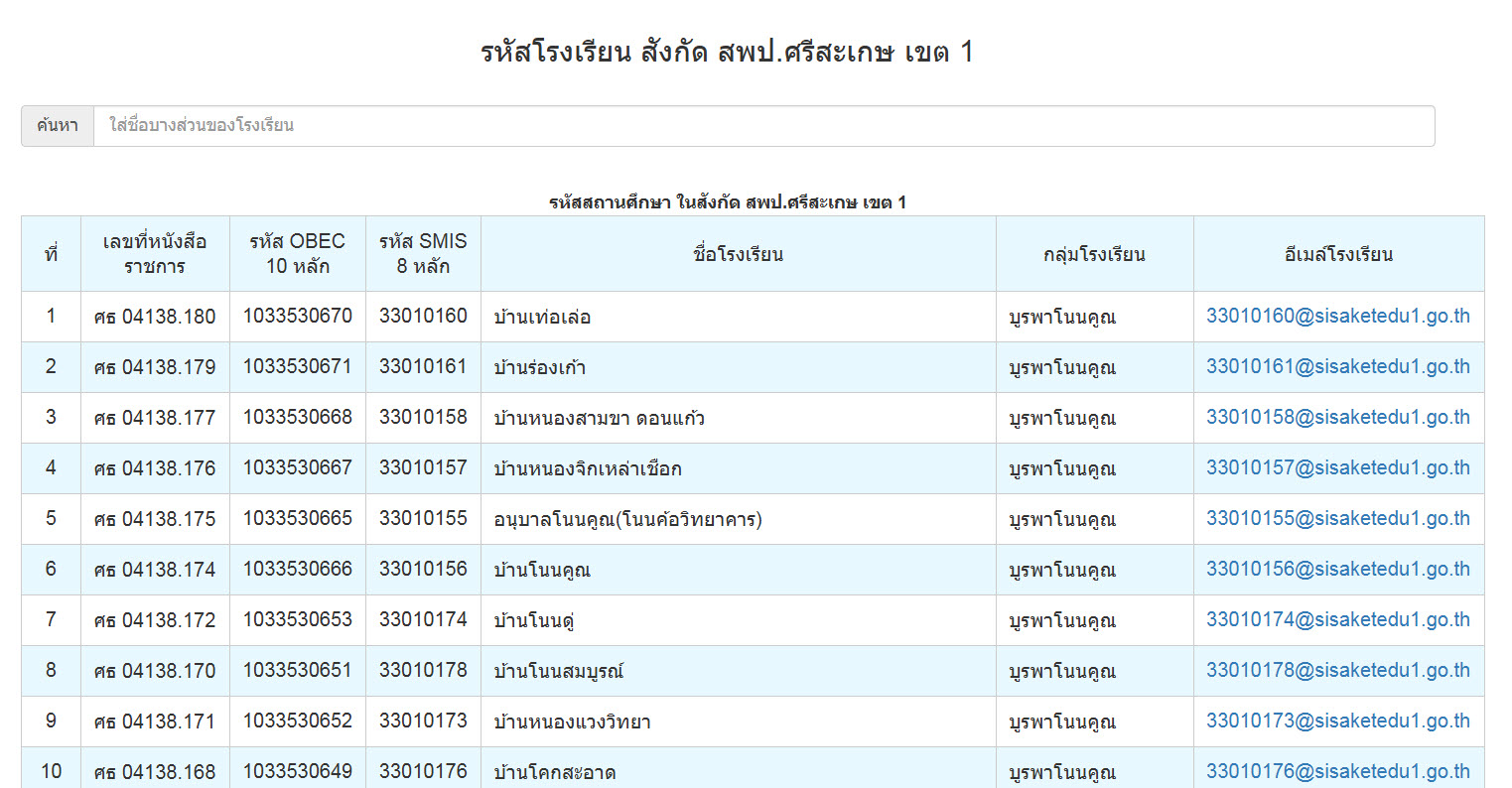 ตรวจสอบรหัสสถานศึกษา