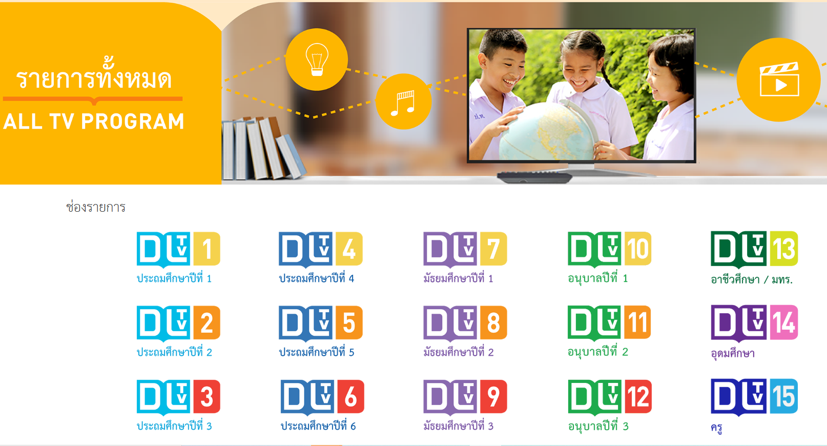 สืบค้นคลังสื่อ DLTV
